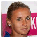 Lesia Tsurenko