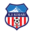 Korabi