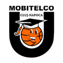 Mobityelko Cluj-Napoca