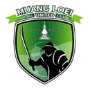 Muang Loei United