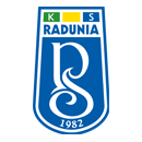 Radunia Stezyca