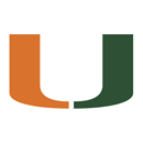 Miami Florida Hurricanes