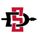 San Diego State Aztecs