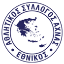 Ethnikos Achna