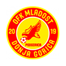 Mladost DG