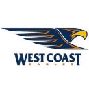 West Coast Eagles