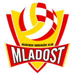 Mladost