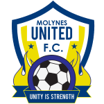 Molynes United