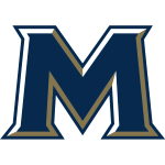  Mount St Mary`s Mountaineers (W)