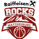 Mattersburg Rocks