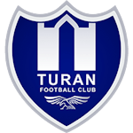 Turan