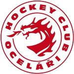  Ocelari Trinec U20