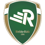  Rekord Bielsko-Biala (D)