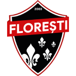 Floresti