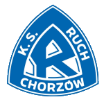  Ruch Chorzw (K)