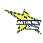  Maccabi Bnot Ashdod (M)