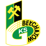 GKS Belchatow