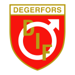 Degerfors