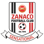 Zanaco