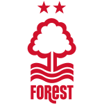  Nottingham Forest U-23